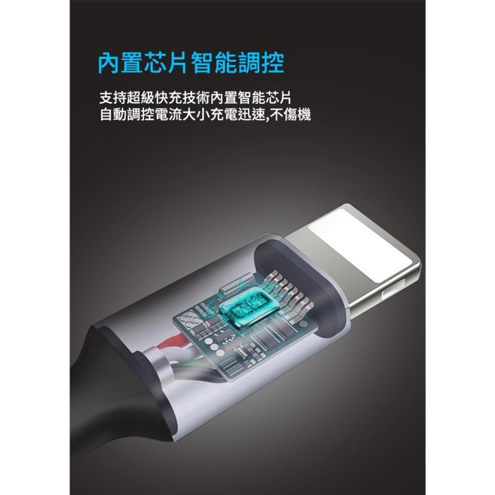 JELLICO 邁騰系列 充電傳輸線 1.2m CtoC/CtoL/TypeC/Lightning/Micro/三合一-細節圖5