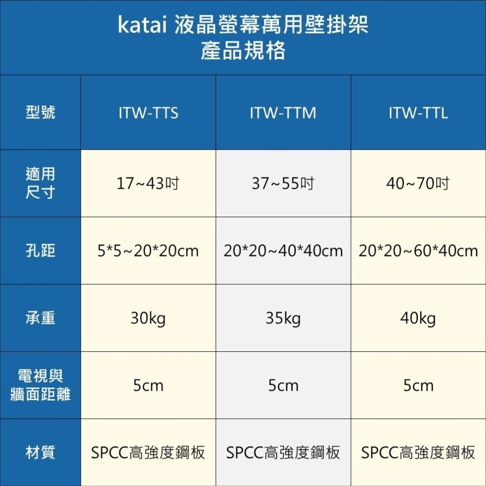 katai 17-70吋液晶螢幕萬用壁掛架 可調仰角-細節圖3