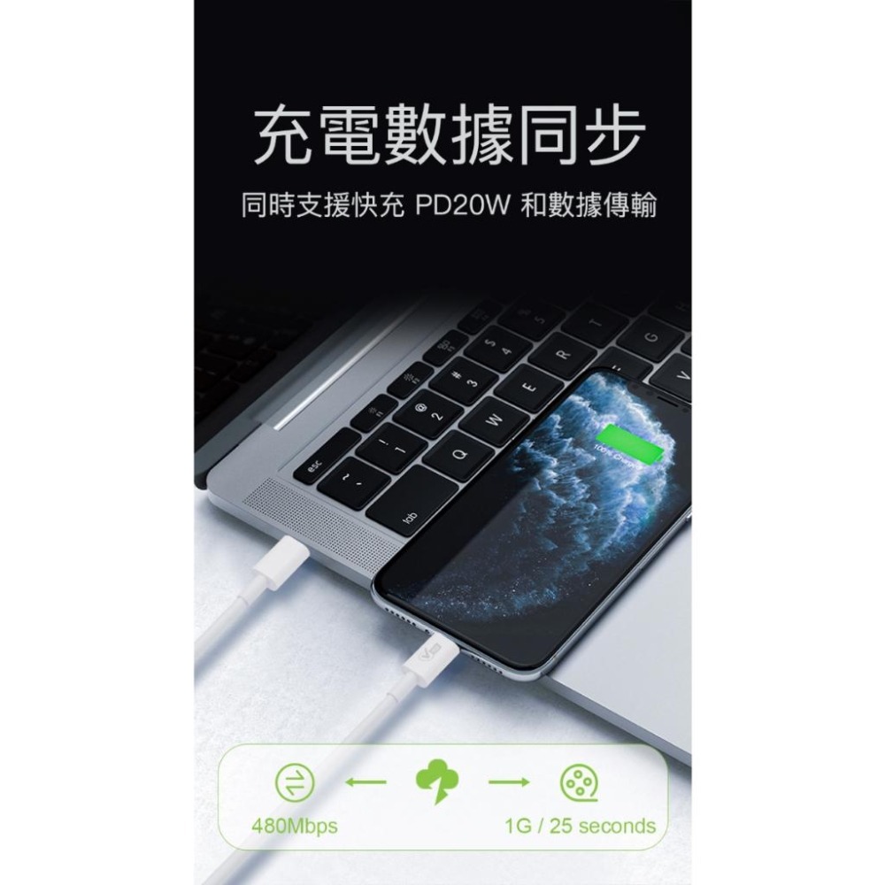 JELLICO 閃充系列 TypeC to TypeC / TypeC to Lightning 快充傳輸線 IP180-細節圖8