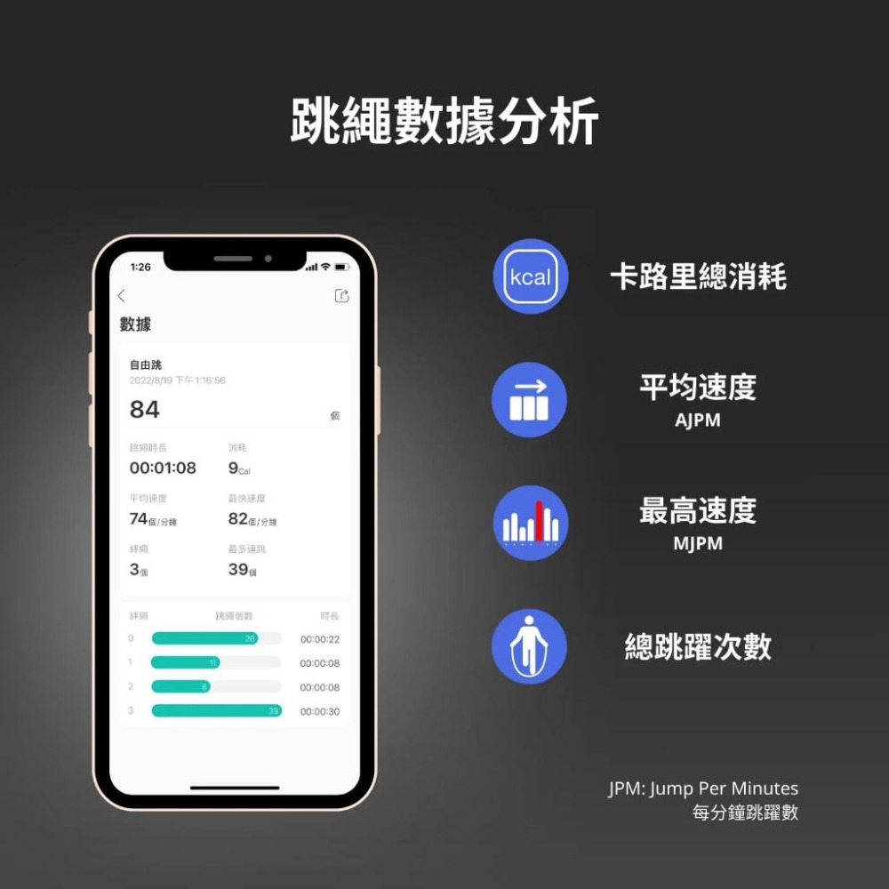 RENPHO 智能跳繩 R-Q001 katai 現貨-細節圖5