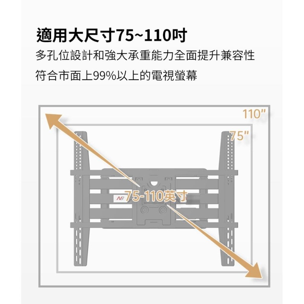NB North Bayou 75-110吋液晶螢幕萬用旋壁架 超大尺寸 SP5 新款-細節圖7