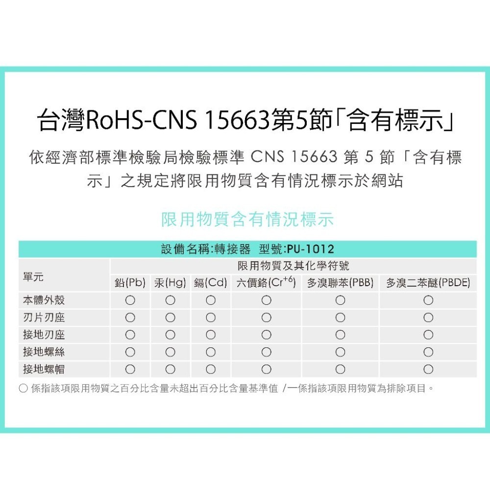 katai3孔轉2孔L型轉接頭 一入/兩入組 PAD-32LW PAD-32LW-1-細節圖9