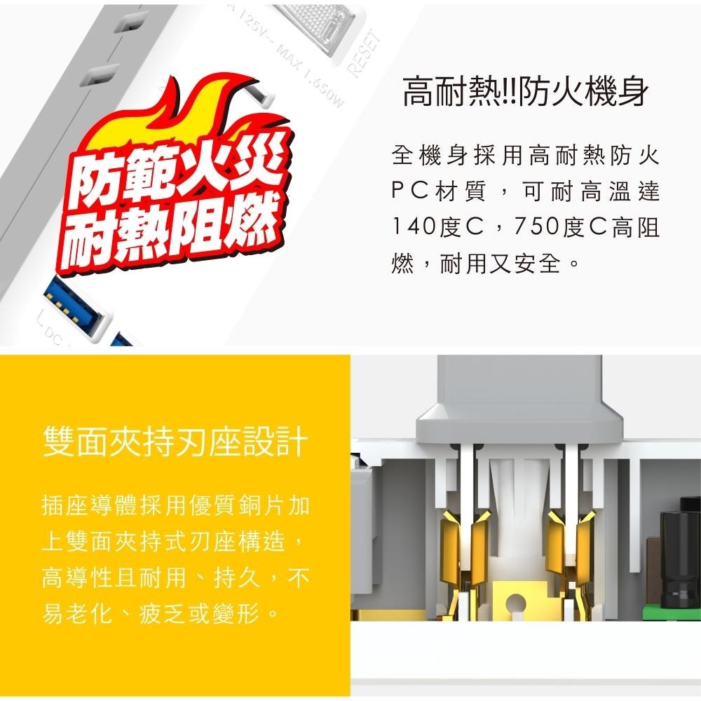 katai 2孔1開關3插座雙USB埠延長線 90cm/180cm/270cm-細節圖8