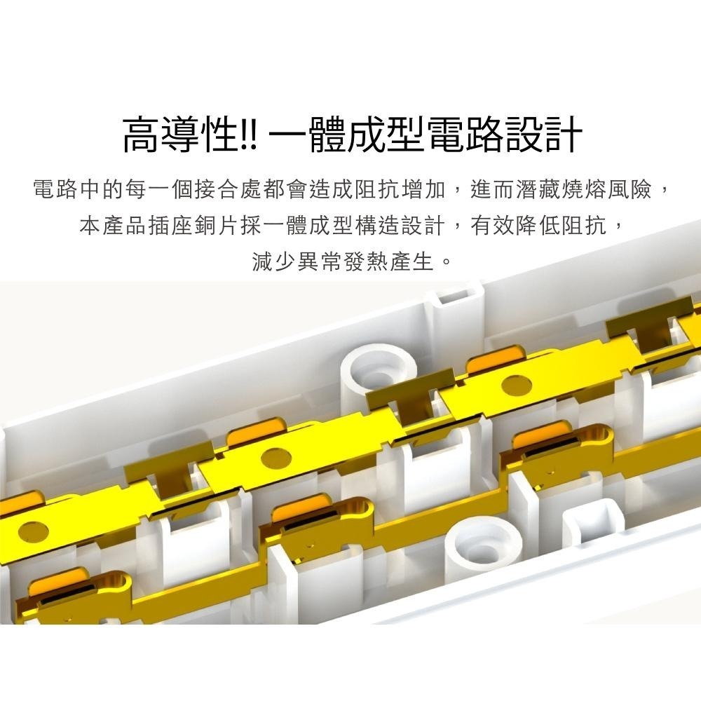 katai 3孔1開關4插座延長線 120cm/180cm/270cm-細節圖6