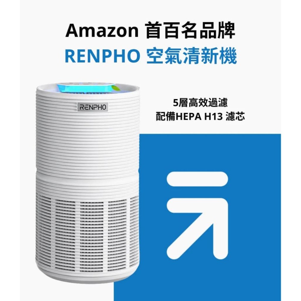 RENPHO H13 HEPA 空氣清淨機 黑色/白色 RP-AP089B RP-AP089W katai 現貨-細節圖3