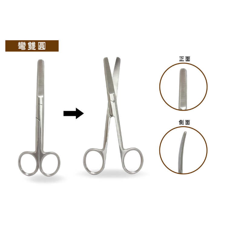 【醫康生活家】PRI普利 多功能剪刀 14cm(手術剪刀 醫療剪刀 食物剪 不鏽鋼)-規格圖1