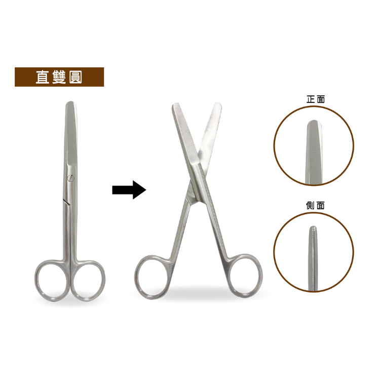 【醫康生活家】PRI普利 多功能剪刀 14cm(手術剪刀 醫療剪刀 食物剪 不鏽鋼)-規格圖1