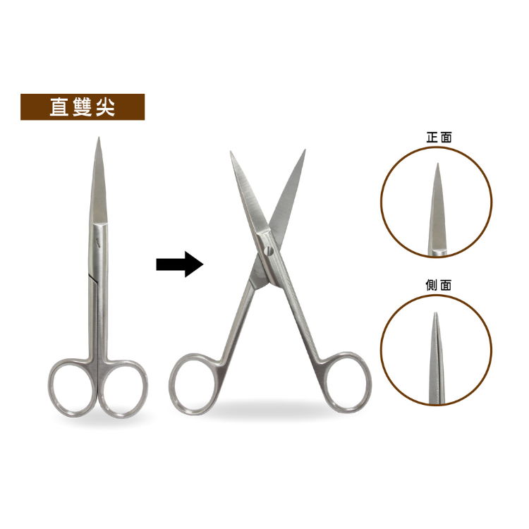 【醫康生活家】PRI普利 多功能剪刀 14cm(手術剪刀 醫療剪刀 食物剪 不鏽鋼)-規格圖1