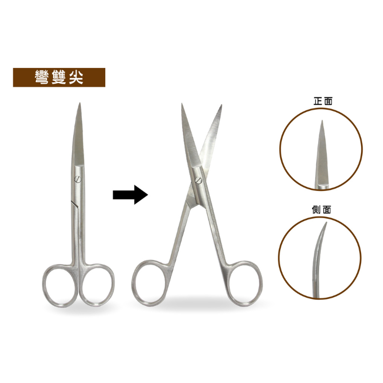 【醫康生活家】PRI普利 多功能剪刀 14cm(手術剪刀 醫療剪刀 食物剪 不鏽鋼)-規格圖1