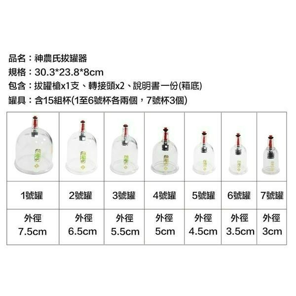 【醫康生活家】神農氏拔罐器 (台灣熱銷)-細節圖4