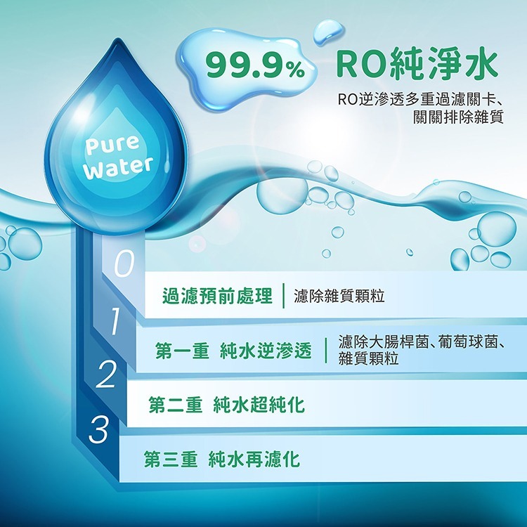 【醫康生活家】綜藝玩很大 x 克司博純水濕巾 90抽/包-細節圖4