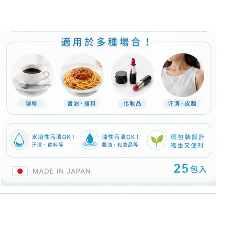 【醫康生活家】 昭和紙工 衣物法漬片 25片/盒 去污片-細節圖4