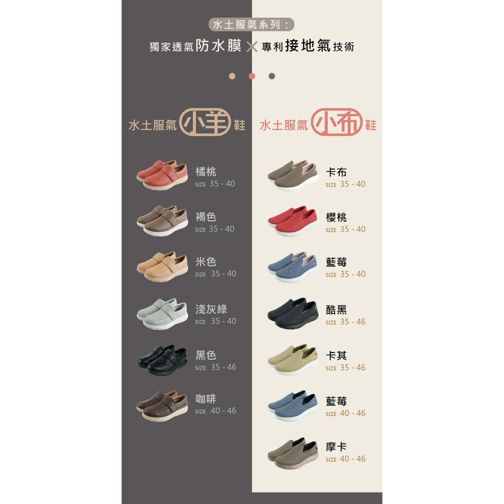 【千禾漾】Ustini我挺你健康鞋 防潑水排靜電 櫻桃休閒鞋(輕巧方便休閒鞋 接地氣 防潑水)女款-櫻桃色-細節圖7