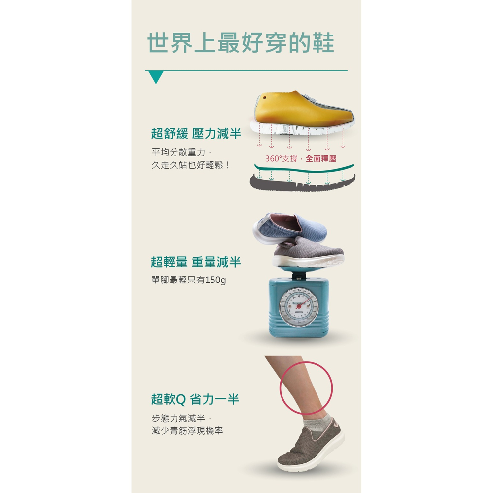 【千禾漾】Ustini我挺你健康鞋 防潑水排靜電 櫻桃休閒鞋(輕巧方便休閒鞋 接地氣 防潑水)女款-櫻桃色-細節圖10