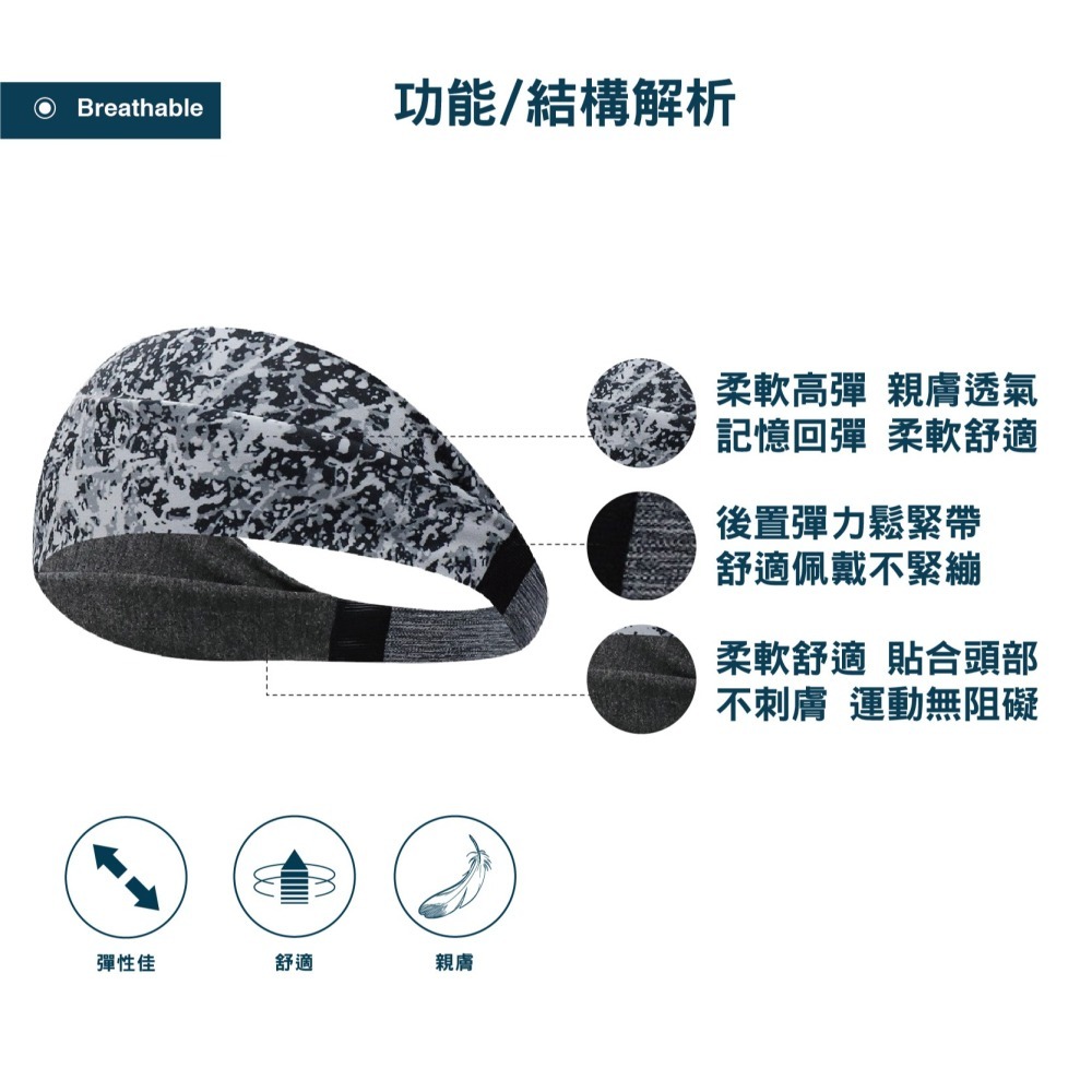 【現貨】運動頭帶 止汗頭帶 頭巾 吸汗 止汗帶 束髮帶 運動頭巾 護額 髮帶 吸汗頭巾 吸水頭巾 髮帶 吸汗頭帶 頭帶-細節圖3