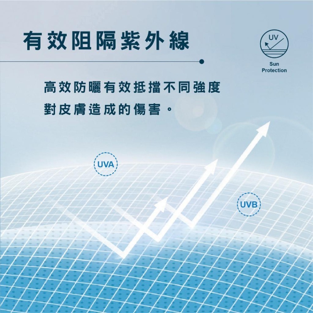 【現貨】膠原水嫩袖套 涼感手袖 防曬袖套 機能臂套套 手袖 抗紫外線 露指 親膚觸感 彈力纖維 透氣排汗-細節圖6