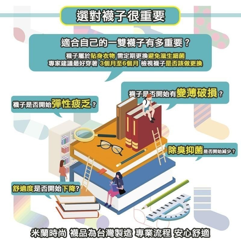 【現貨】兩趾襪 兩指襪 分趾襪 運動襪 忍者襪 木屐襪 足袋 透氣襪 棉襪 襪子 夾腳拖專用 台灣製造 社頭襪子-細節圖5