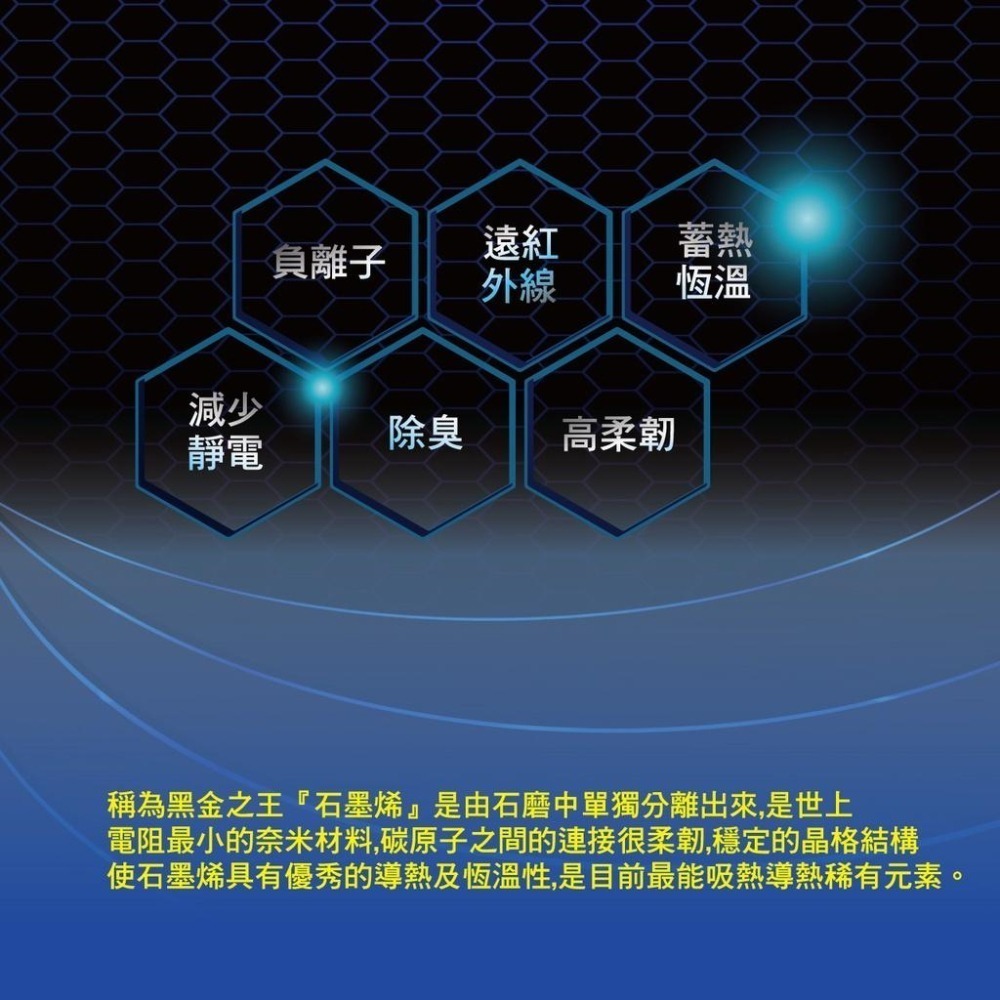 【台灣製10送2】運動短襪 石墨烯足弓襪 防臭襪 石墨烯襪 機能襪 石墨烯襪子 運動襪 石墨烯襪 船型襪 踝襪 船襪-細節圖3