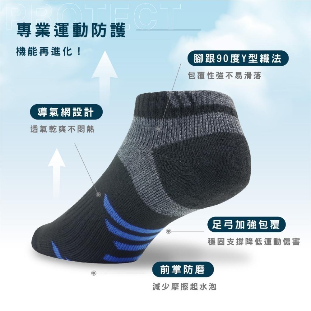 【台灣製】 足弓襪 運動襪 襪子 運動短襪  襪子男 女襪 船型襪 踝襪 毛巾底襪子 氣墊襪 襪子短襪 社頭襪子-細節圖4