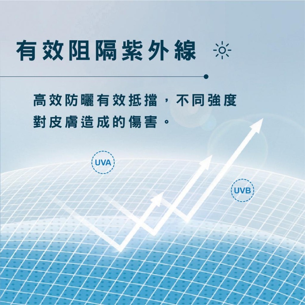 【現貨】防曬透氣頭套  運動頭套 全罩式口罩 蒙面頭套 魔術頭巾 全面包覆 吸濕排汗 輕盈涼感 彈性佳 防曬  抗UV-細節圖6