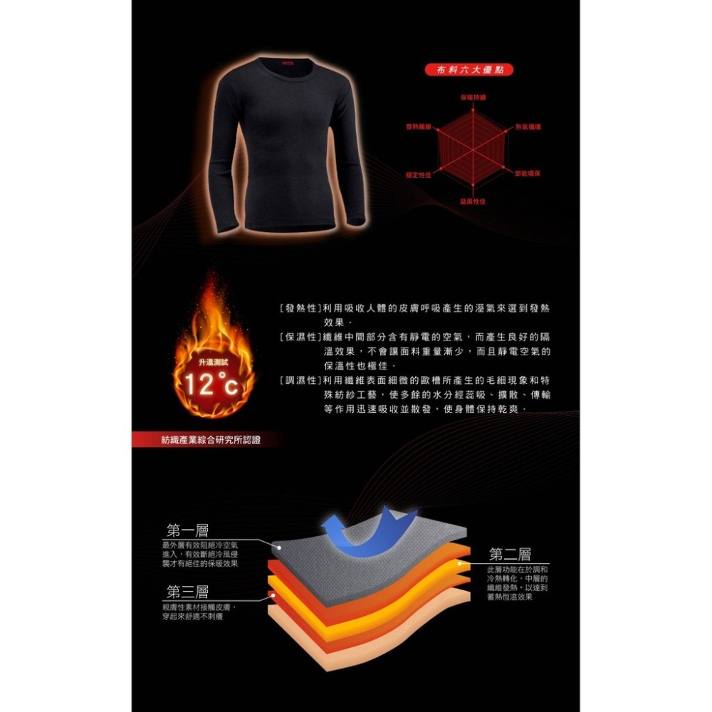 【台灣製】 發熱衣 男款圓領 升溫12度 激暖 保暖衣 內搭 快速升溫 檢測好安心-細節圖3