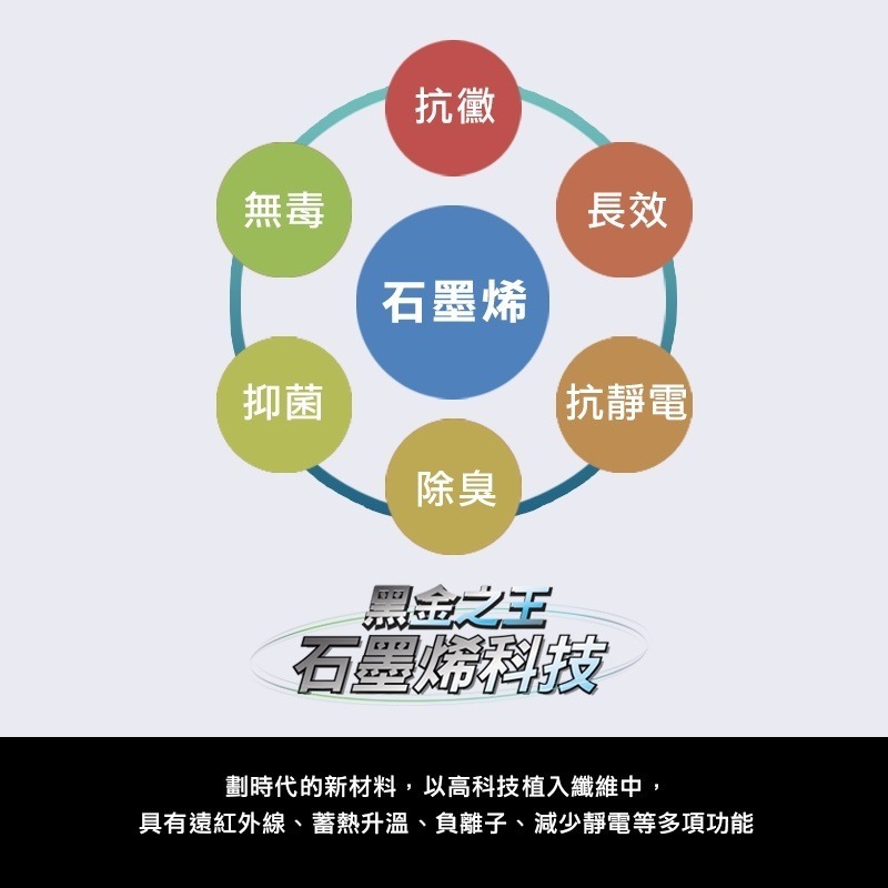 【台灣製】石墨烯褲 高腰收腹 瑜珈褲 塑身褲 機能褲 運動褲 緊身褲 內搭褲 收腹褲 美體褲 蓄熱 石墨稀褲 S~2XL-細節圖2