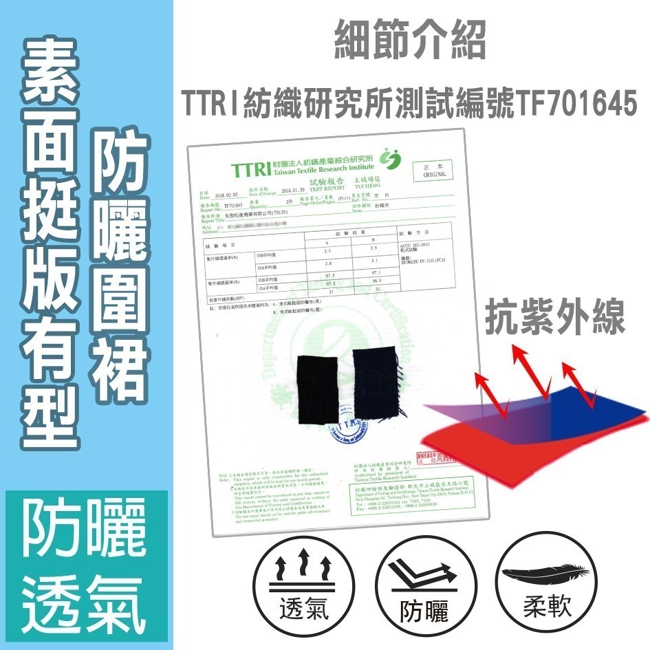 【現貨】防曬圍裙 機車圍裙  硬挺版圍裙 騎車圍裙 一片裙 遮陽裙 防曬裙 機車裙 防風圍裙 素色 花色 戶外防曬-細節圖8