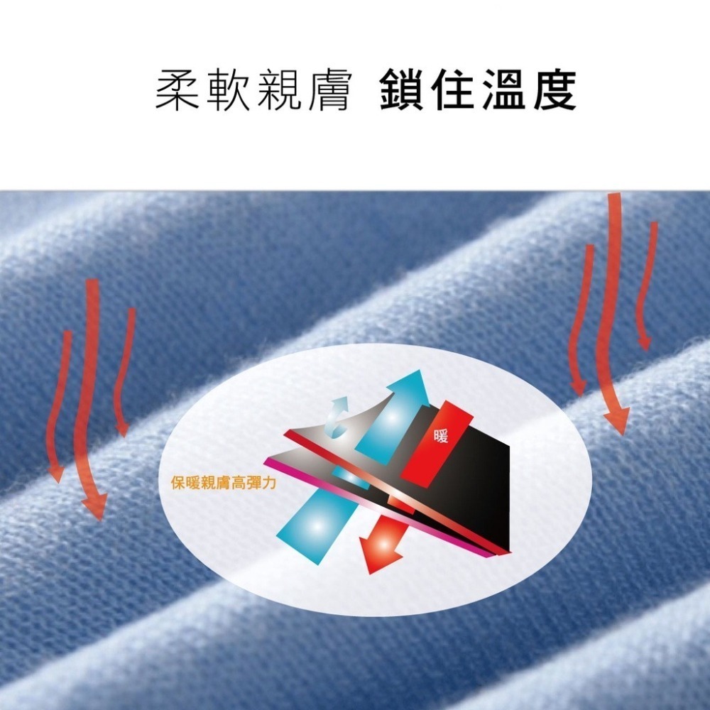 【現貨】圍脖 女圍巾 帽子圍巾 圍巾脖圍 保暖圍脖 針織脖圍 針織圍巾 圍脖帽 套頭圍巾 脖套-細節圖4