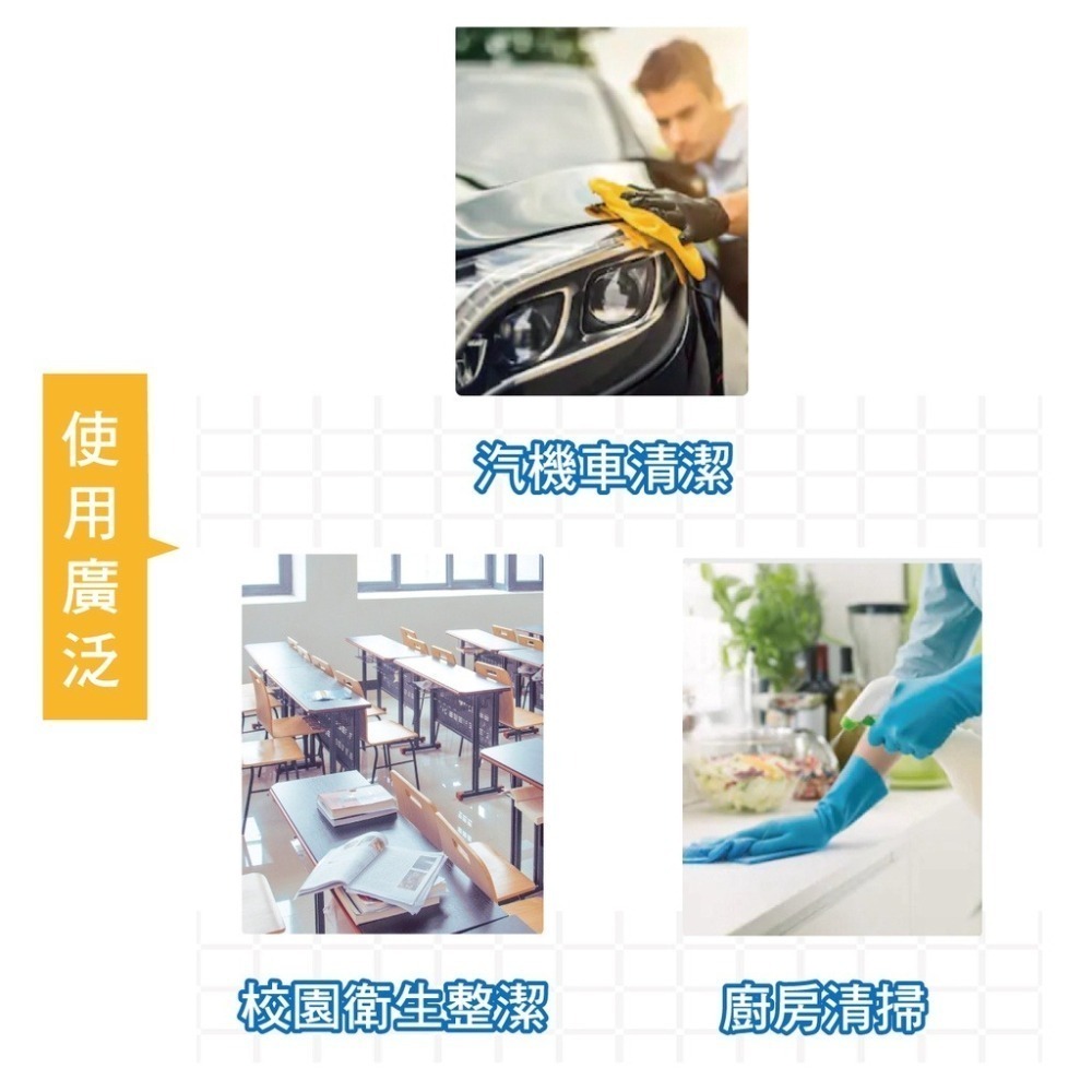 【現貨】抹布 吸水抹布 清潔抹布 打蠟抹布 洗車抹布 可掛式抹布 廚房抹布 擦車布 洗碗布 擦手巾 擦地板抹布 除塵抹布-細節圖5