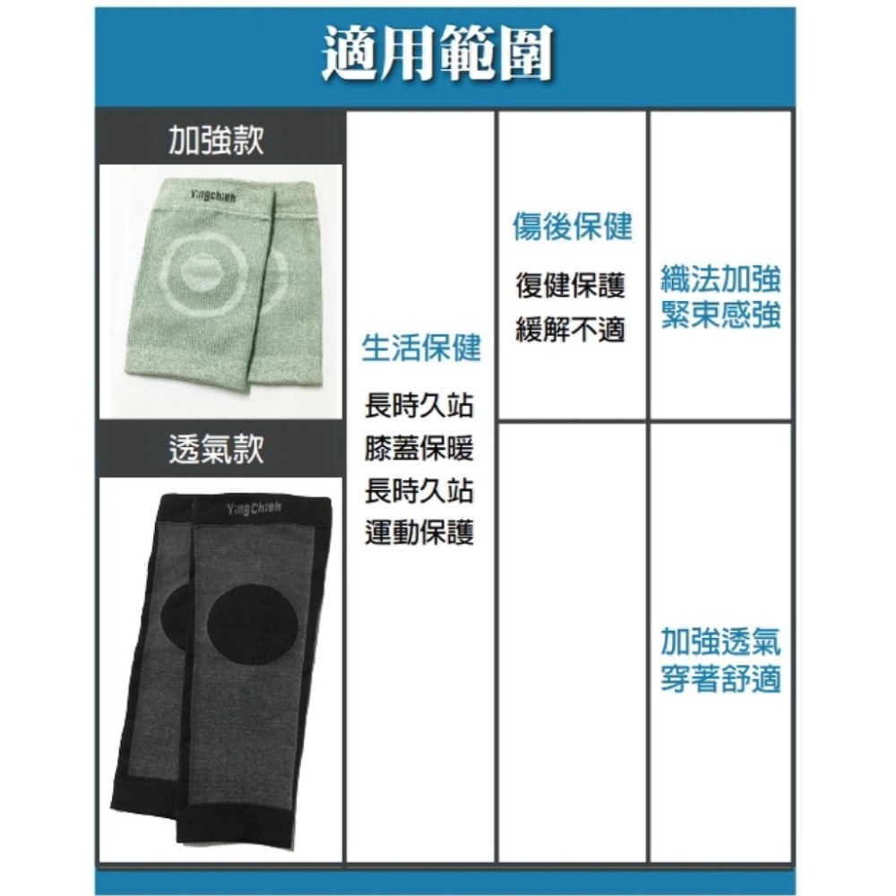 【台灣製】運動護膝 健身護膝 防護護膝 保暖護膝 護膝套 護具 登山護膝 護具-細節圖8