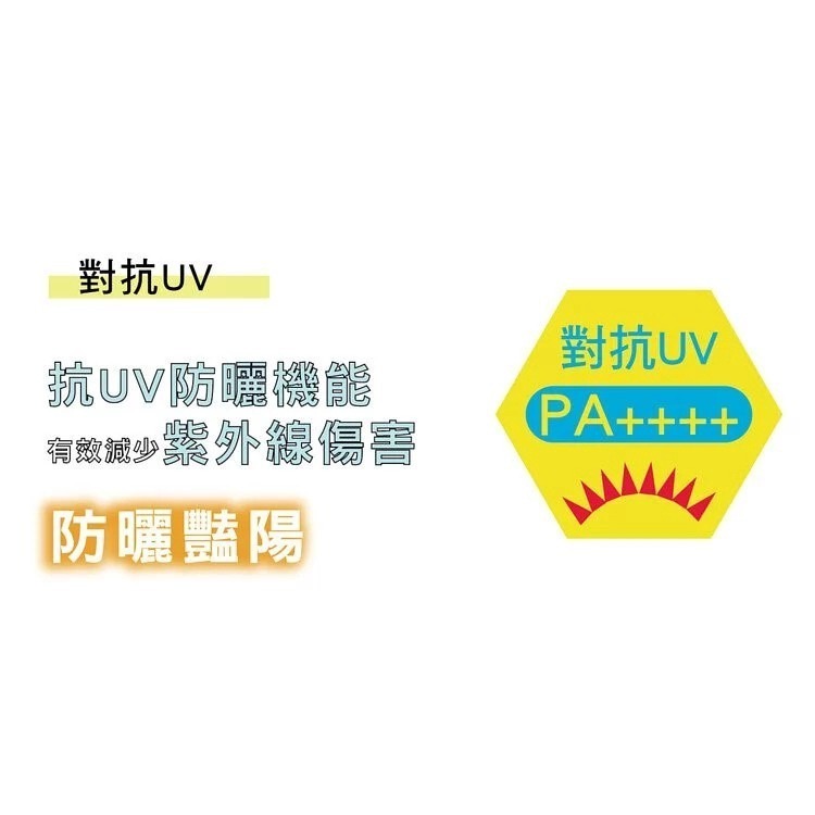 【台灣製】 遮陽裙 防曬裙 防曬圍裙 半身圍裙 騎車圍裙 機車圍裙 一片裙 機車裙 透氣圍裙 戶外防曬裙 抗UV圍裙-細節圖5