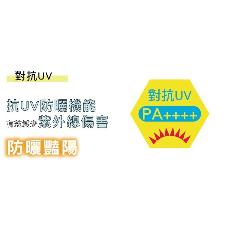 【台灣製】涼感運動網布袖套 袖套工作 抗uv 防曬袖套 涼感袖套 外出防曬 平口款 CL8312-細節圖8