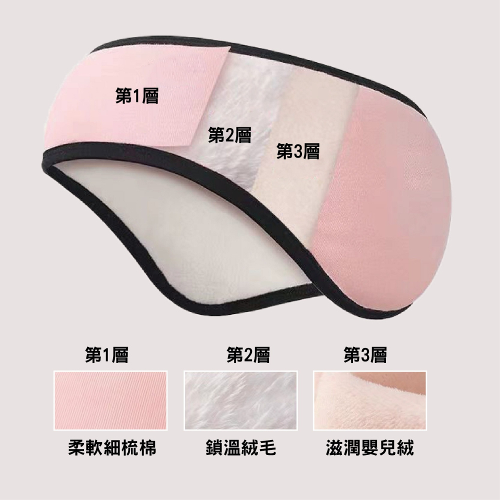 【現貨】 降噪耳罩 保暖耳罩 隔音 防噪音眼罩 睡眠耳罩 暖耳 加絨耳暖 加絨 護耳頭罩 眼罩 冬天髮帶 眼罩-細節圖4