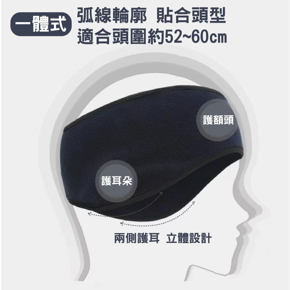 【現貨】 降噪耳罩 保暖耳罩 隔音 防噪音眼罩 睡眠耳罩 暖耳 加絨耳暖 加絨 護耳頭罩 眼罩 冬天髮帶 眼罩-細節圖5