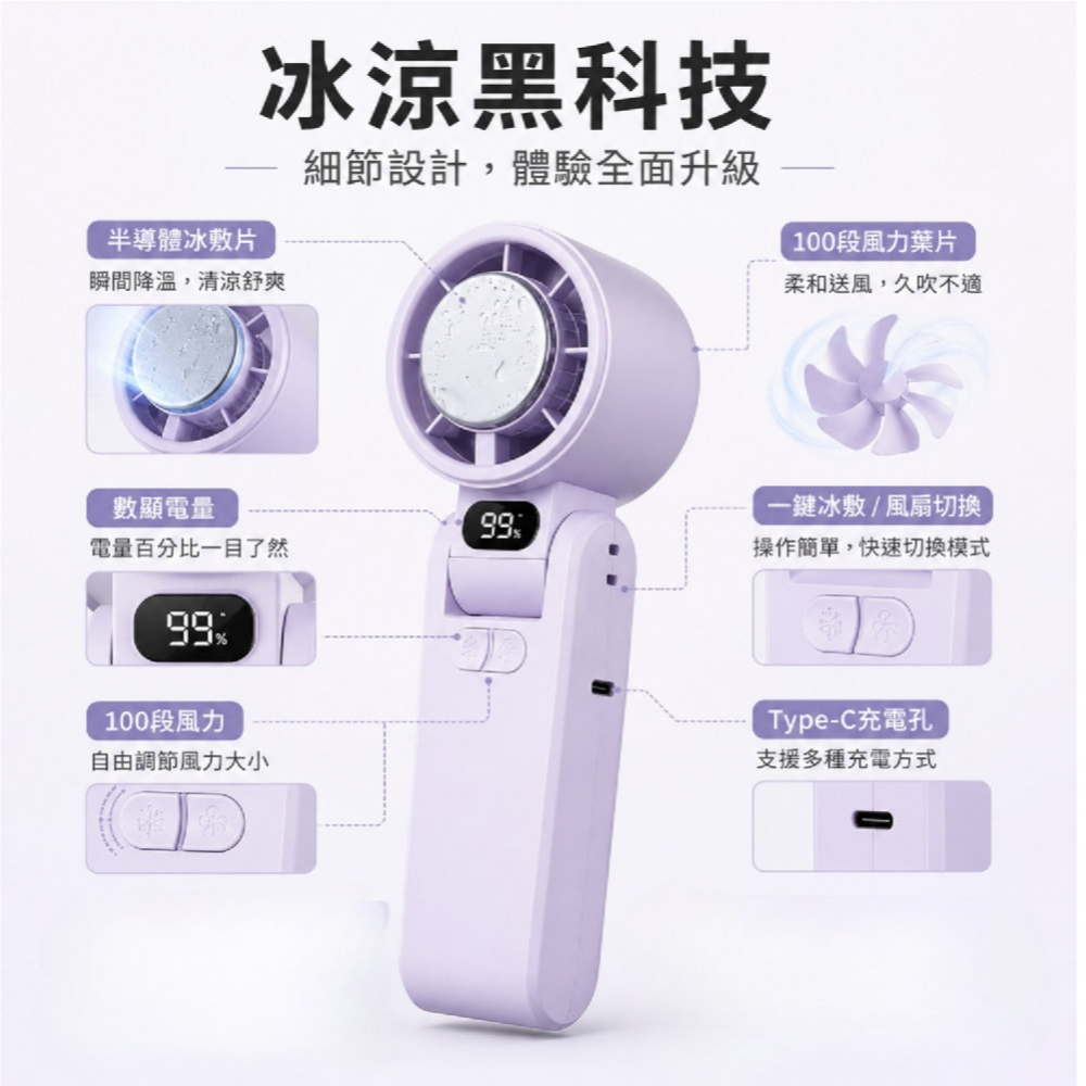 【現貨】折疊式數顯冰敷風扇 手持風扇 摺疊風扇 風扇 數位風扇 半導體製冷 冷敷降溫 附掛繩 冰敷 隨身 電風扇-細節圖3