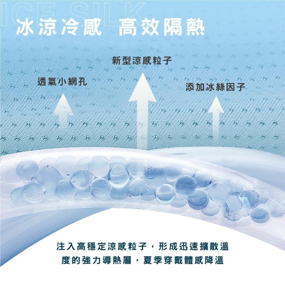 【OTOBAI】 冰絲防曬面罩 頭套 防曬頭套 防曬頭巾 頭罩 帽簾冰絲頭套 涼感頭套 防曬帽套 工程帽遮陽-細節圖3