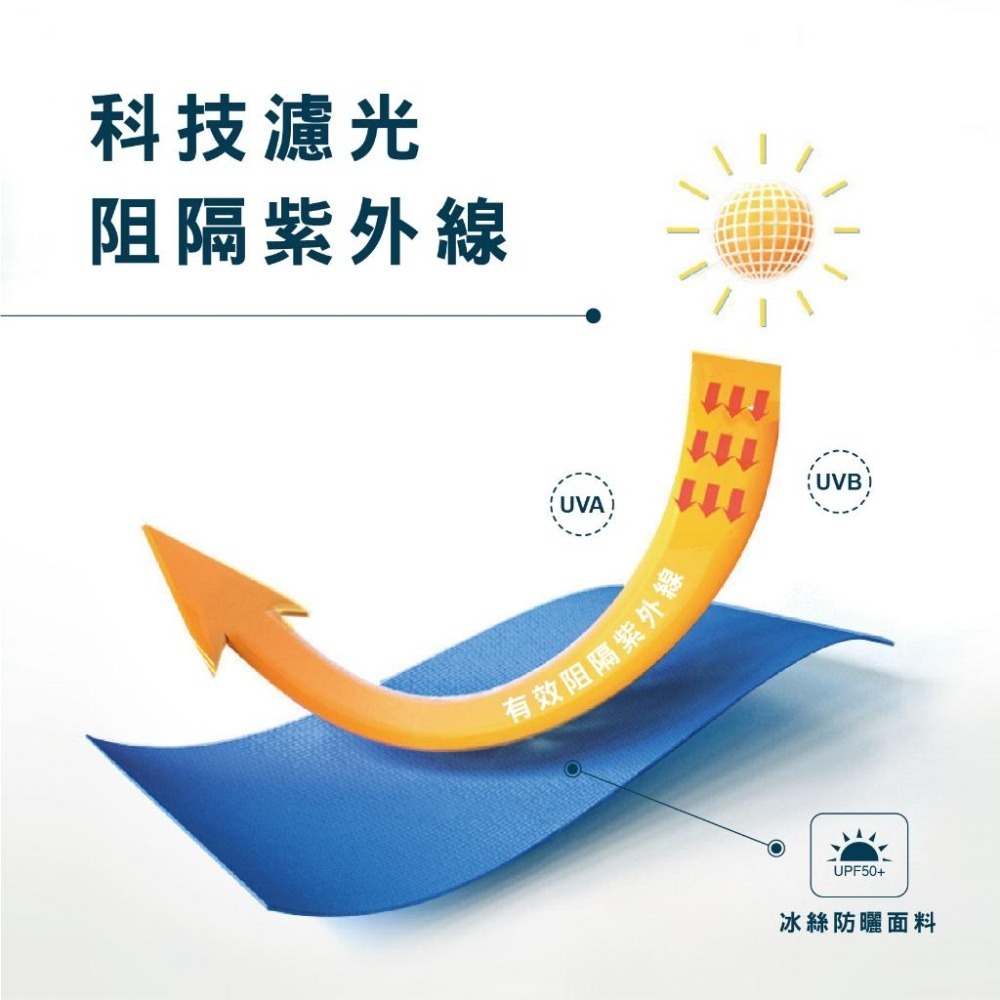 【OTOBAI】冰絲騎行面罩 防曬頭巾 頭套 防曬面罩 防風騎行面罩 冰絲面罩 抗紫外線 吸濕排汗 全罩式蒙面頭罩-細節圖6