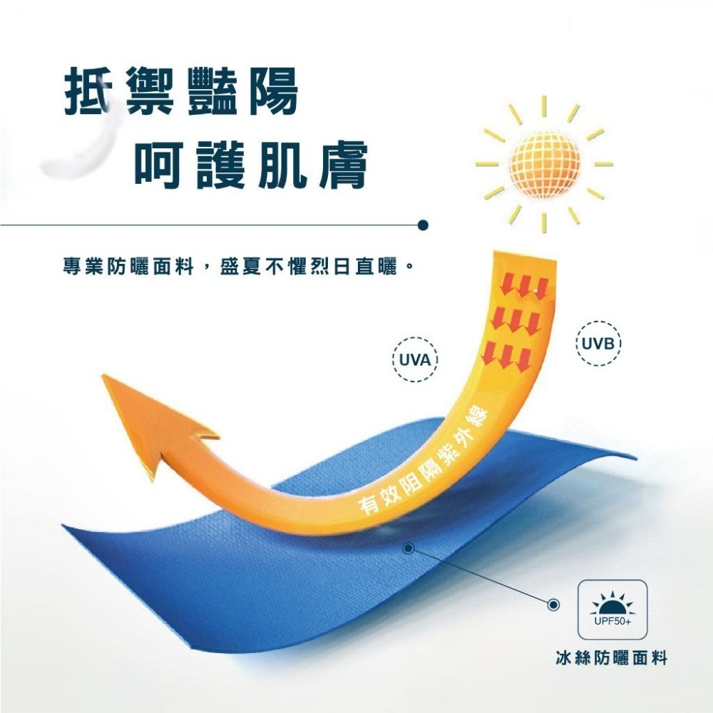 【OTOBAI】 防曬透氣帽簷頭套 抗UV頭套 面罩 冰絲防曬 有帽簷 騎行面罩 釣魚面罩 登山面罩 防曬護頸-細節圖8