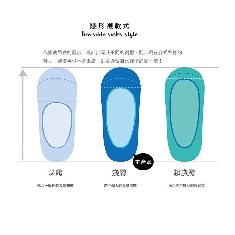【OTOBAI】男生隱形襪 矽膠隱形襪  紳士  男襪 短襪 淺口 船型襪 素色短襪 防臭襪  韓國隱形襪 隱形襪-細節圖4
