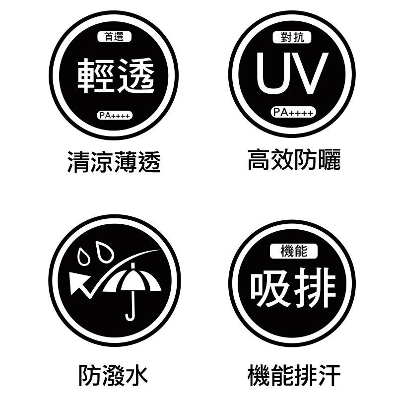 【OTOBAI】台灣製造 口罩/防曬/抗UV/防潑水口罩/立體結構/前罩遮頸口罩/口罩/騎車必備-細節圖4