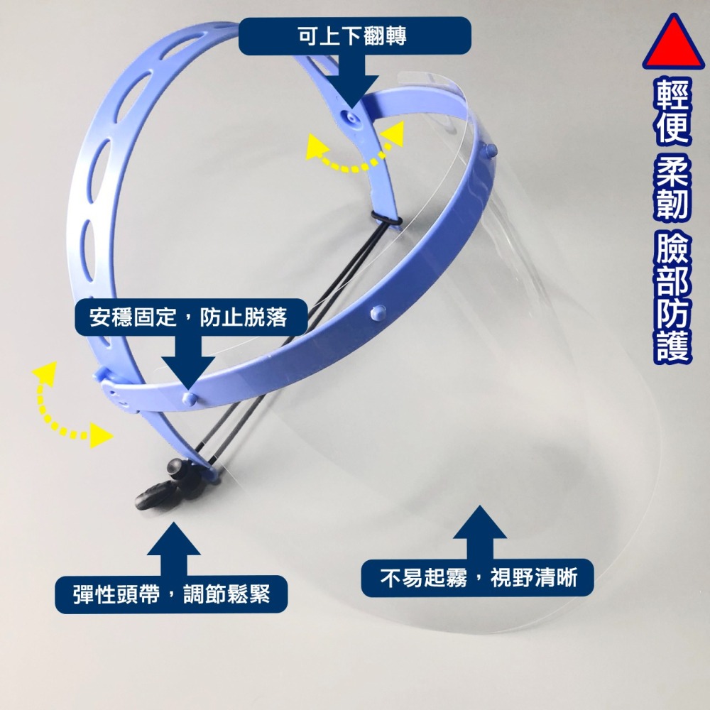 【OTOBAI】 可掀式防護面罩 防髒 防霧 防飛濺 全面防護 臉部保護 牙醫 外出防護 大人小孩可用-細節圖3