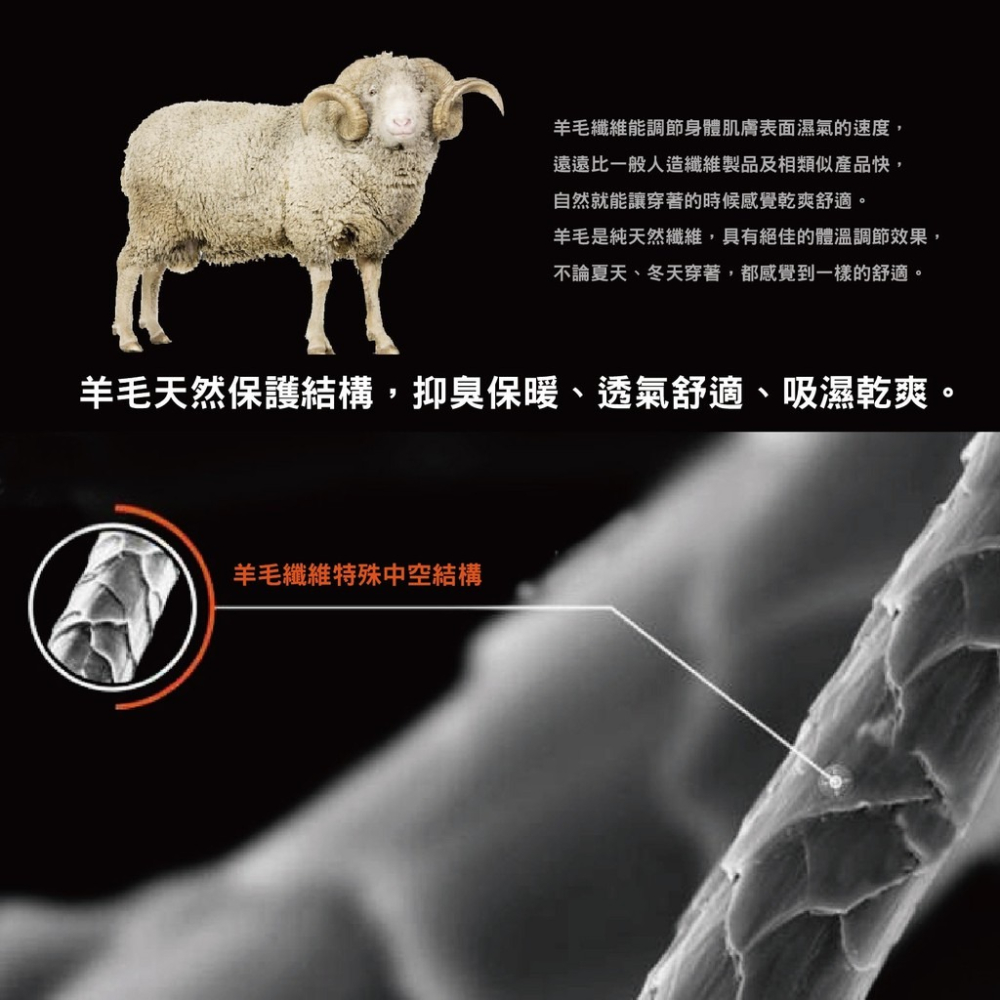 【OTOBAI】 羊毛頭巾 登山頭巾保暖頭巾 美麗諾羊毛頭巾 台灣製造 Merino Wool 保暖圍脖 登山-細節圖4