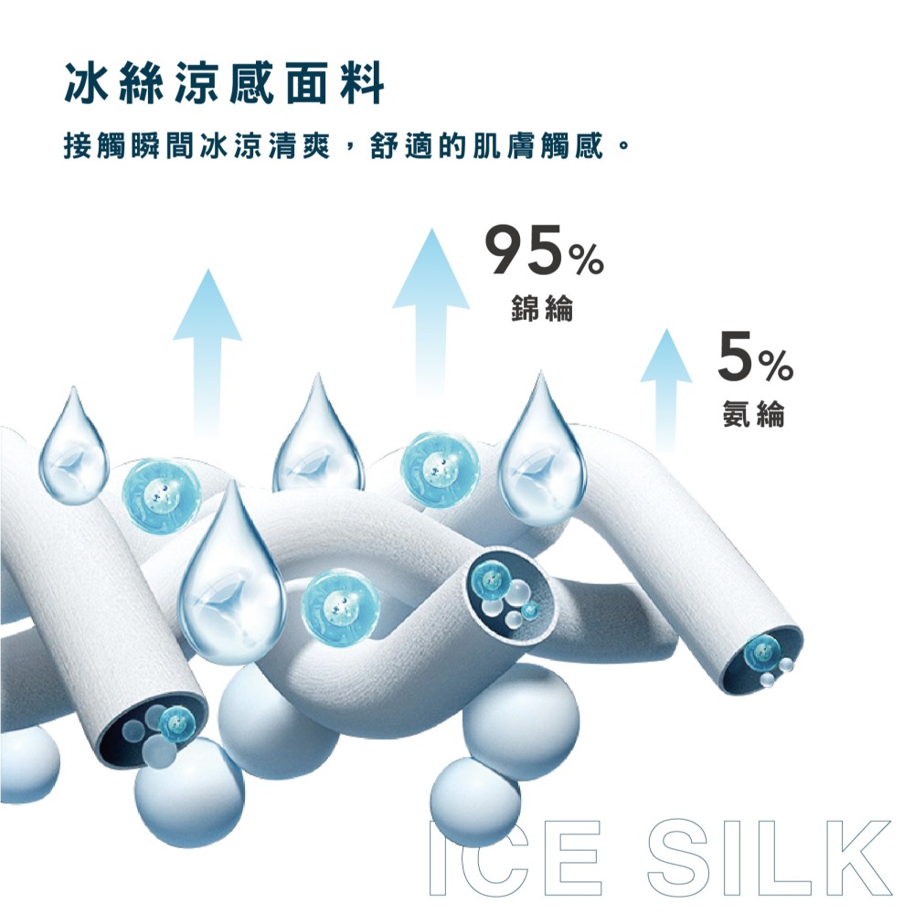 【OTOBAI】 頭套 面罩 冰絲防曬頭巾 防曬頭巾 冰絲頭巾 騎行面罩  釣魚面罩 登山面罩 防曬護頸-細節圖6