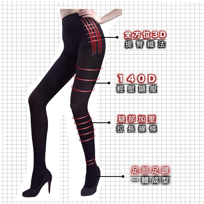 【OTOBAI】 超彈加壓健康褲襪140D入門款 健康褲襪 調整褲襪 護理師 櫃姐 久站必買款 MIT台灣製造-細節圖8