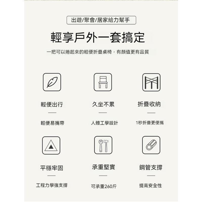 戶外 秒收 牛津布 折疊椅 方便輕便 靠背 釣魚椅 露營  休閒椅 附收納袋 高承重 130KG-細節圖3