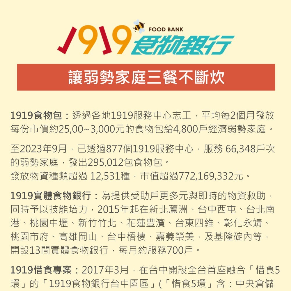 鮮食家｜1919x娘家廚房 送愛募集-私廚手路菜募集(購買者不會收到商品)-細節圖5