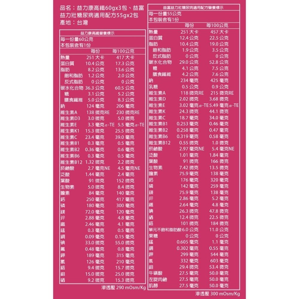 鮮食家｜甘霖基金會X愛心捐贈套餐 認購甘霖基金會營養套餐1個月(1套)【購買者不會收到商品】-細節圖8