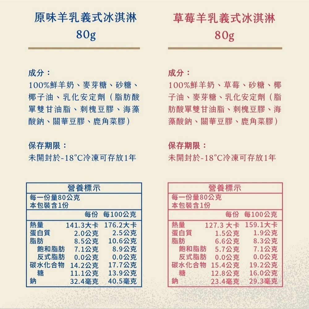 鮮食家｜羊舍 羊乳義式冰淇淋(原味/草莓/綜合)*10入-細節圖8