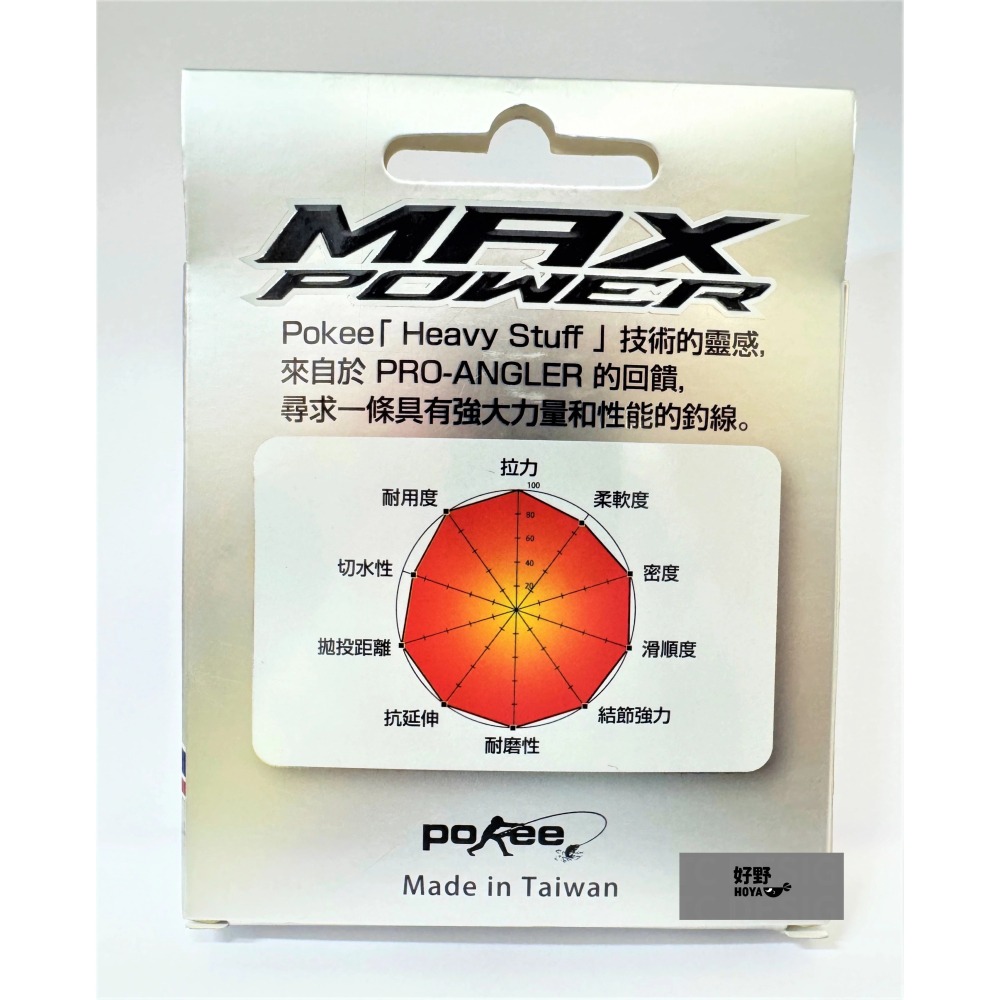 太平洋 pokee 究極16X max poewr 碳矽分子  16股pe線 彩色線 pe線 釣魚線 五彩線 150米-細節圖2