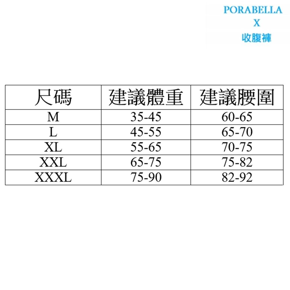 <Porabella現貨>高腰收腹提臀內褲 透膚蕾絲性感收腹褲 束腹褲 塑身褲 內褲女 PANTIES(L-XXXL)-細節圖2